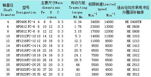 滾針7.jpg